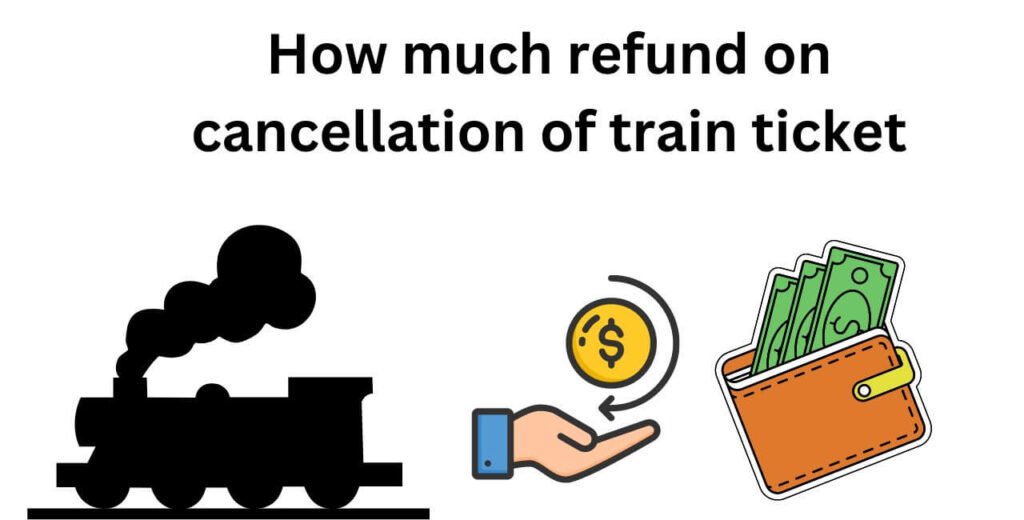 How much refund on cancellation of train ticket